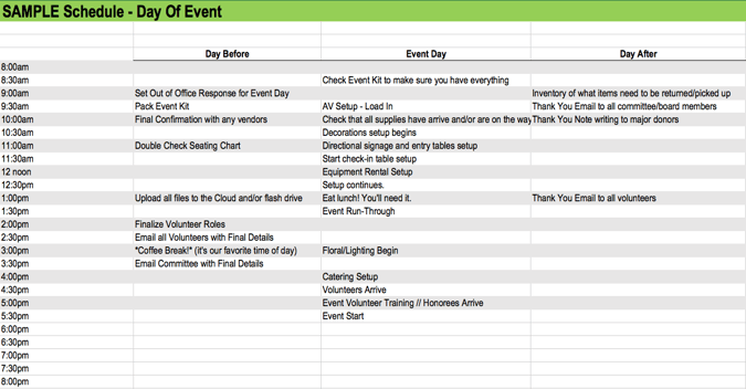 How to Tackle Your Day of Event Checklist with Ease